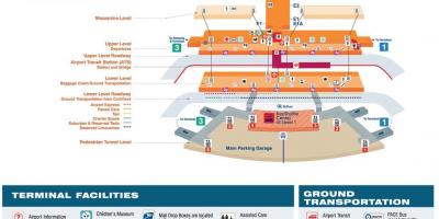 Mapa O Hare terminál 2