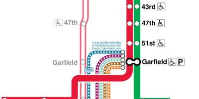 Chicago metro mapu red line